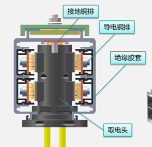 母線槽配件廠家