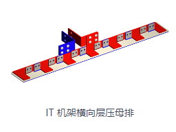 軟母線有哪些優勢？易安裝穩定性好