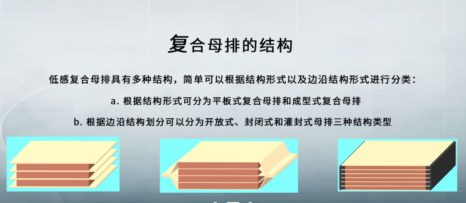 通訊母排推廣哪家好